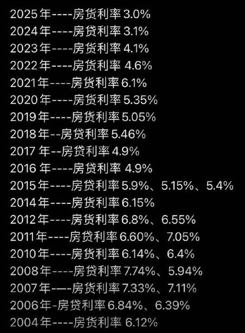 解决方案 第22页